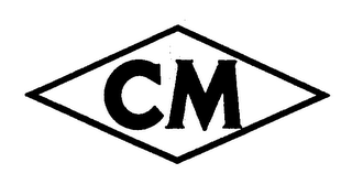 CM logo