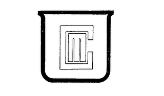 CM logo