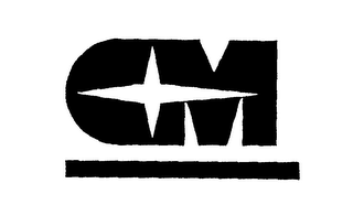 CM logo