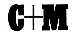 CM logo