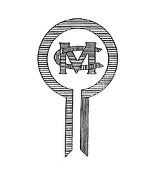 CM logo