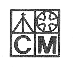 CM logo
