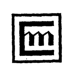 CM logo