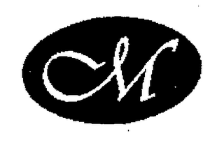 CM logo