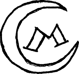 CM logo