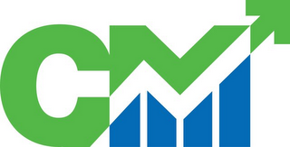 CM logo