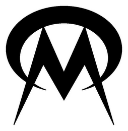 CM logo