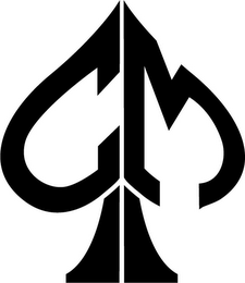 CM logo