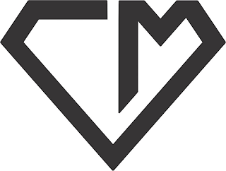 CM logo