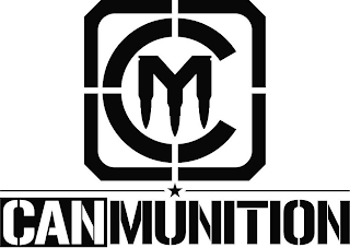 CM CANMUNITION logo