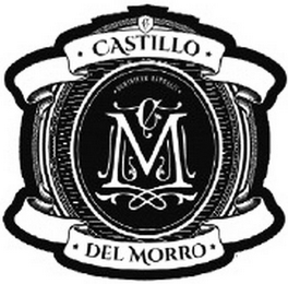 CM CASTILLO DEL MORRO logo