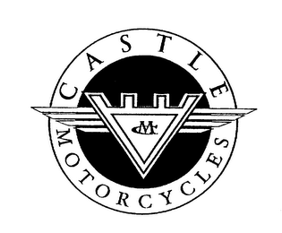 CM CASTLE MOTORCYCLES logo