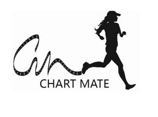 CM CHART MATE logo