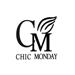 CM CHIC MONDAY logo