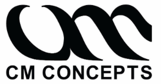 CM CM CONCEPTS logo