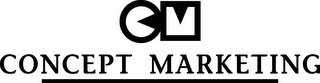 CM CONCEPT MARKETING logo