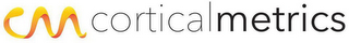 CM CORTICAL METRICS logo
