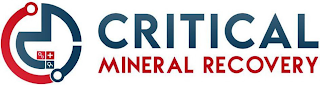 CM + CRITICAL MINERAL RECOVERY logo
