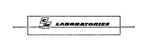 CM LABORATORIES logo