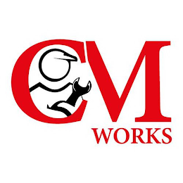 CM WORKS logo
