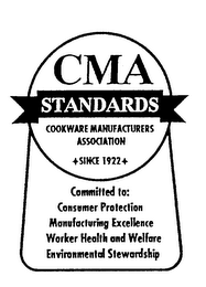 CMA STANDARDS COOKWARE MANUFACTURERS ASSOCIATION SINCE 1922 COMMITTED TO: CONSUMER PROTECTION MANUFACTURING EXCELLENCE WORKER HEALTH AND WELFARE ENVIRONMENTAL STEWARDSHIP logo