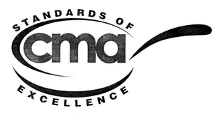 CMA STANDARDS OF EXCELLENCE logo