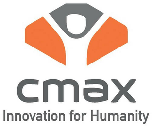 CMAX INNOVATION FOR HUMANITY logo