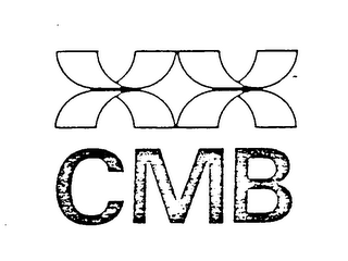 CMB logo
