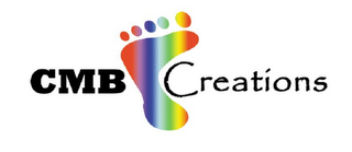 CMB CREATIONS logo