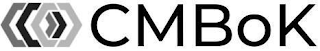 CMBOK logo