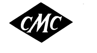 CMC logo