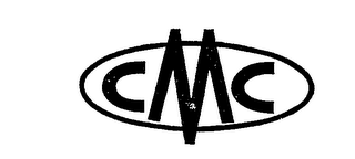 CMC logo