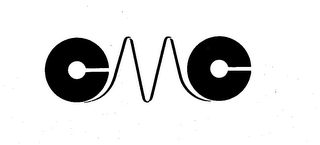 CMC logo