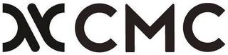CMC logo