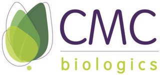 CMC BIOLOGICS logo