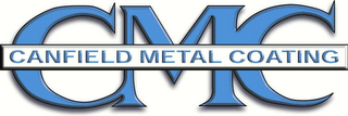 CMC CANFIELD METAL COATING logo