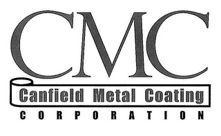 CMC CANFIELD METAL COATING CORPORATION logo