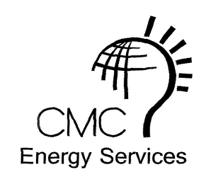 CMC ENERGY SERVICES logo