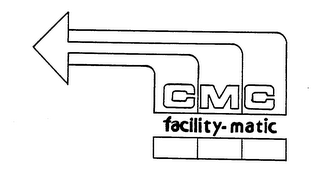 CMC FACILITY-MATIC logo