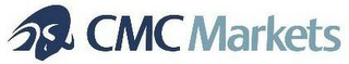CMC MARKETS logo