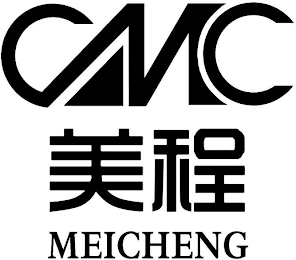 CMC MEICHENG logo