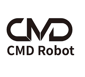 CMD CMD ROBOT logo