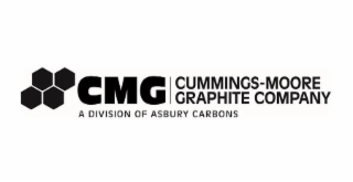 CMG CUMMINGS-MOORE GRAPHITE COMPANY A DIVISION OF ASBURY CARBONS logo