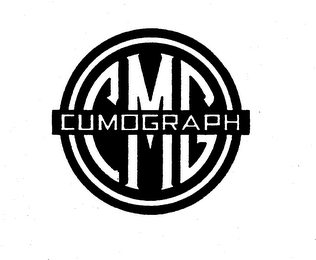 CMG CUMOGRAPH logo