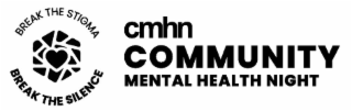 CMHN COMMUNITY MENTAL HEALTH NIGHT BREAK THE SILENCE BREAK THE STIGMA logo