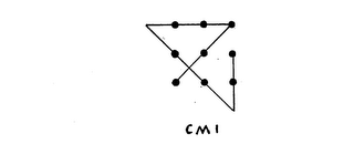 CMI logo