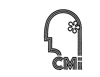 CMI logo