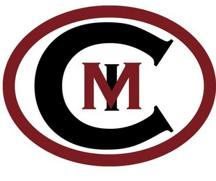CMI logo