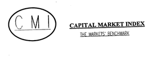 CMI CAPITAL MARKET INDEX THE MARKETS' BENCHMARK logo