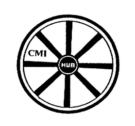 CMI HUB logo